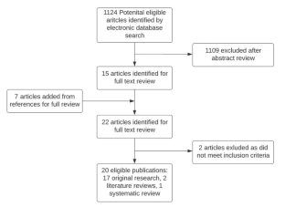 research paper on computerized maintenance management system