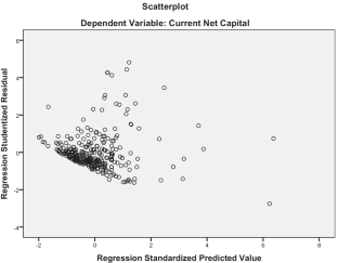 enterprise development research paper