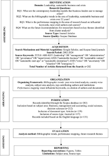 atlas qualitative research software