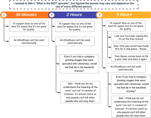 research on social networks analysis