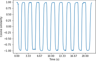 extended data figure 2