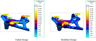 extended data figure 14