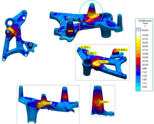 extended data figure 8