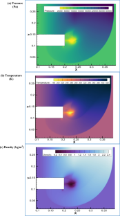 extended data figure 10