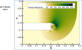extended data figure 10