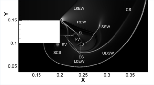 extended data figure 11
