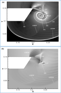 extended data figure 12