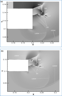 extended data figure 14