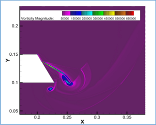 extended data figure 15