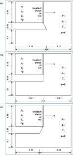extended data figure 2