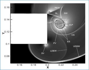 extended data figure 6