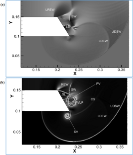extended data figure 7