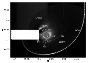extended data figure 9