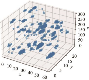 extended data figure 9