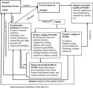 extended data figure 2
