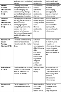 extended data figure 3