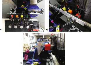 ab test experiment design