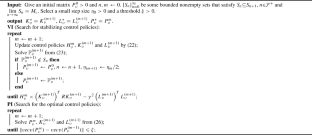 A Zero-Sum Game-Based Hybrid Iteration Reinforcement Learning Scheme to ...