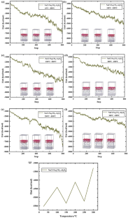 extended data figure 11