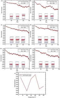 extended data figure 20