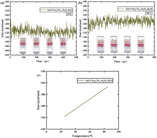 extended data figure 23