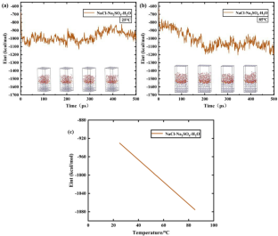 extended data figure 25