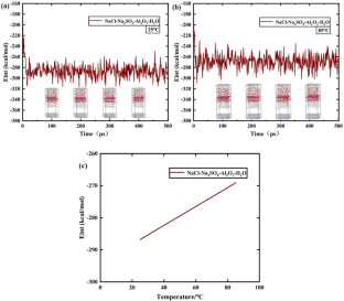extended data figure 26