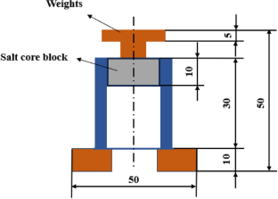 extended data figure 5