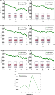 extended data figure 8