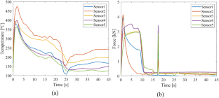 extended data figure 10