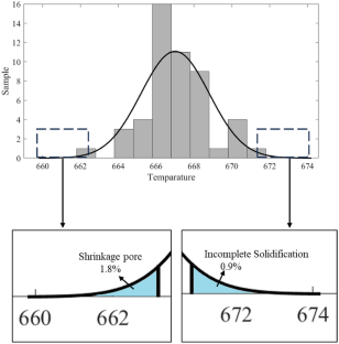 extended data figure 13