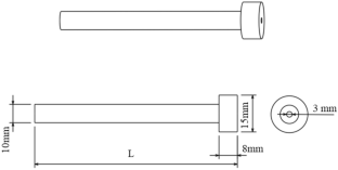 extended data figure 2