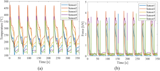 extended data figure 9