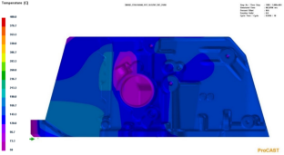 extended data figure 11