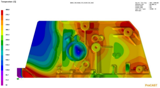extended data figure 12
