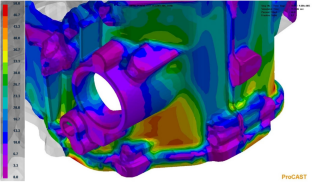 extended data figure 15