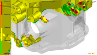 extended data figure 16
