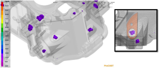 extended data figure 5