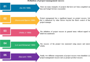 research paper construction management
