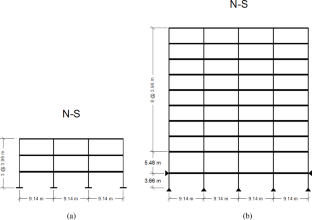 modal analysis research articles