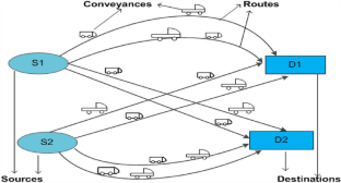 extended data figure 1