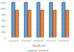 extended data figure 2