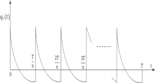 extended data figure 1