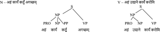 speech on sanskrit language