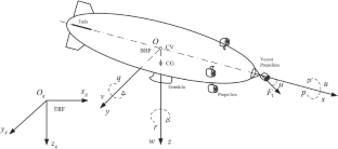 experimental cooperative control of fixed wing unmanned aerial vehicles