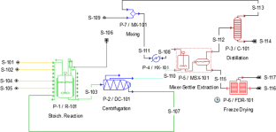 thesis on exopolysaccharide pdf
