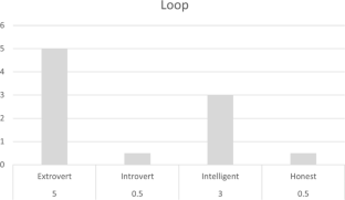 extended data figure 39