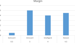 extended data figure 41