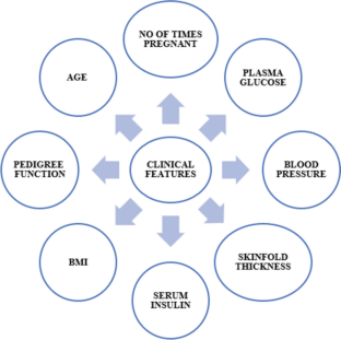 extended data figure 2