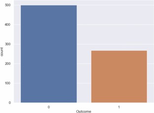 extended data figure 3